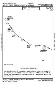 BONJO THREE (RNAV), CONT.1 chart preview