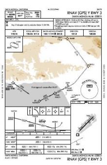 RNAV (GPS) Y RWY 03 chart preview
