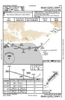 RNAV (GPS) Z RWY 03 chart preview