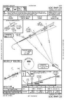 LOC RWY 25 chart preview