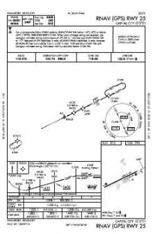 RNAV (GPS) RWY 25 chart preview