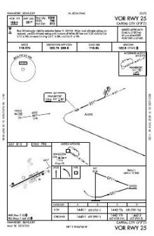 VOR RWY 25 chart preview