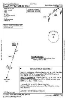 CAVVS FIVE (RNAV) chart preview