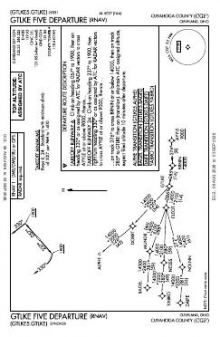 GTLKE FIVE (RNAV) chart preview