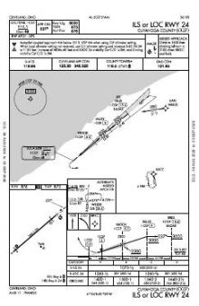 ILS OR LOC RWY 24 chart preview