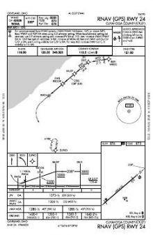 RNAV (GPS) RWY 24 chart preview