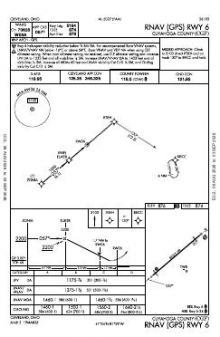 RNAV (GPS) RWY 06 chart preview