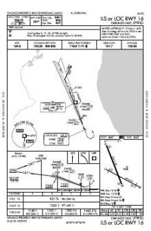 ILS OR LOC RWY 16 chart preview