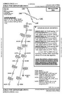 JORJO FIVE (RNAV) chart preview