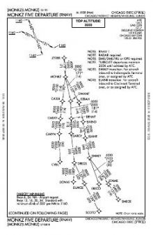 MONKZ FIVE (RNAV) chart preview