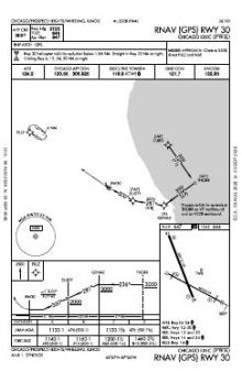 RNAV (GPS) RWY 30 chart preview