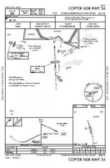 COPTER NDB RWY 34 chart preview