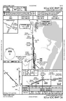 ILS OR LOC RWY 36 chart preview