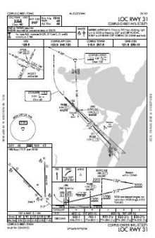 LOC RWY 31 chart preview