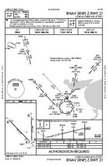 RNAV (RNP) Z RWY 31 chart preview