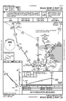 RNAV (RNP) Z RWY 36 chart preview