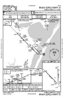 RNAV (GPS) X RWY 31 chart preview