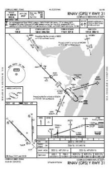 RNAV (GPS) Y RWY 31 chart preview