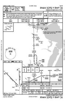 RNAV (GPS) Y RWY 36 chart preview