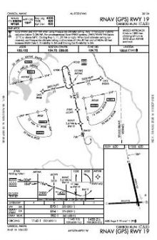 RNAV (GPS) RWY 19 chart preview