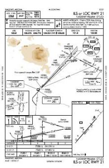 ILS OR LOC RWY 21 chart preview