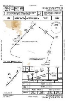 RNAV (GPS) RWY 21 chart preview