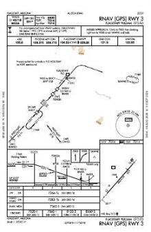 RNAV (GPS) RWY 03 chart preview