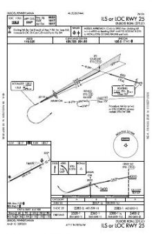 ILS OR LOC RWY 25 chart preview