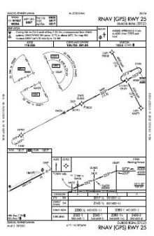 RNAV (GPS) RWY 25 chart preview