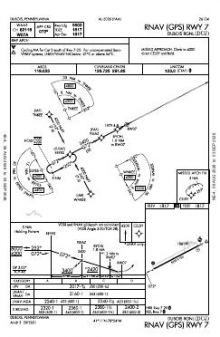 RNAV (GPS) RWY 07 chart preview