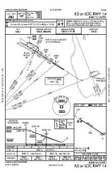 ILS OR LOC RWY 14 chart preview