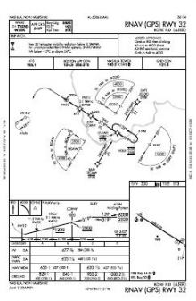 RNAV (GPS) RWY 32 chart preview