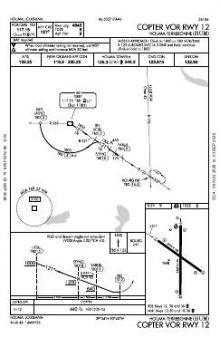COPTER VOR RWY 12 chart preview