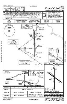 ILS OR LOC RWY 18 chart preview