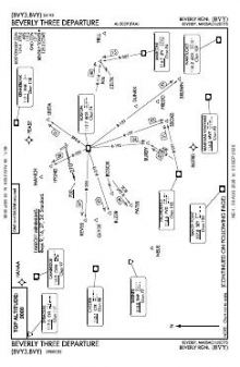 BEVERLY THREE chart preview