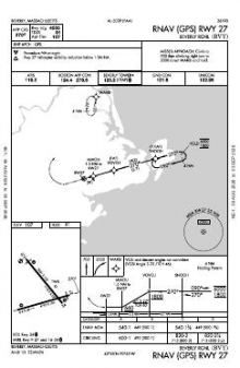 RNAV (GPS) RWY 27 chart preview
