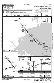 RNAV (GPS) RWY 34 chart preview