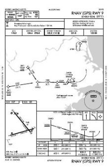 RNAV (GPS) RWY 09 chart preview