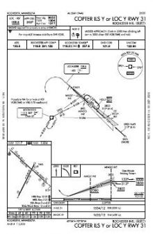 COPTER ILS Y OR LOC Y RWY 31 chart preview