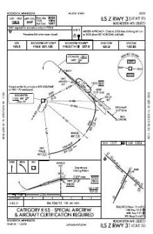 ILS Z RWY 31 (CAT II) chart preview