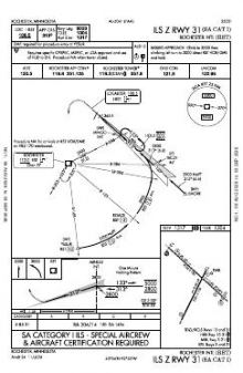 ILS Z RWY 31 (SA CAT I) chart preview