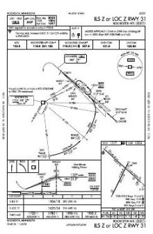 ILS Z OR LOC Z RWY 31 chart preview