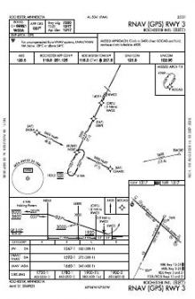 RNAV (GPS) RWY 03 chart preview