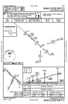 RNAV (GPS) RWY 31 chart preview
