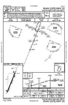 RNAV (GPS) RWY 20 chart preview