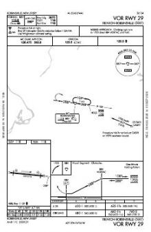 VOR RWY 29 chart preview