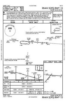 RNAV (GPS) RWY 10 chart preview