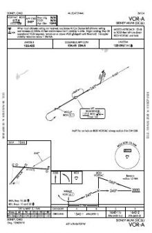 VOR-A chart preview