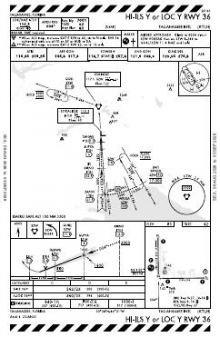 HI-ILS Y OR LOC Y RWY 36 chart preview