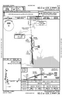 ILS Z OR LOC Z RWY 36 chart preview